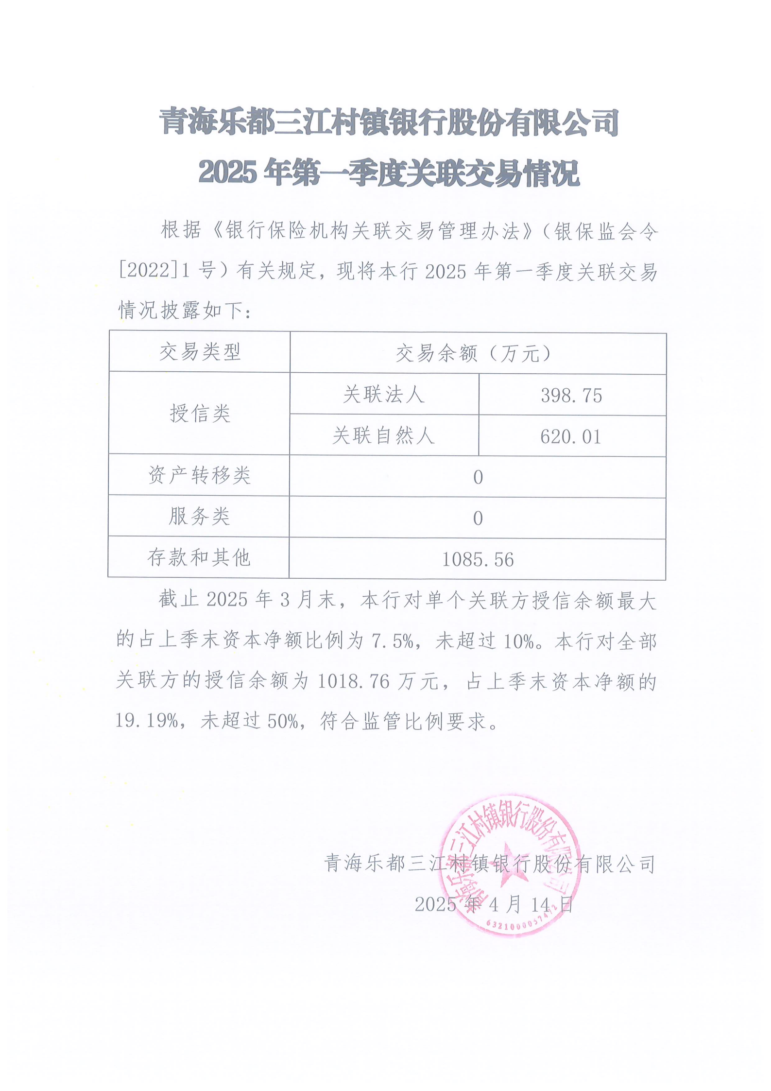2025年一季度关联交易信息披露_00