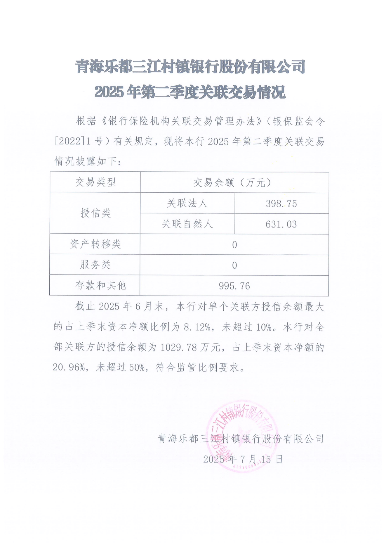 青海乐都三江村镇银行股份有限公司2025年第二季度关联交易情况_00
